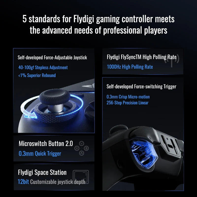 2025 Viral Flydigi Vader 4 Pro Hall Effect Controller - Elite No-Drift Gamepad Switch/PC/Android