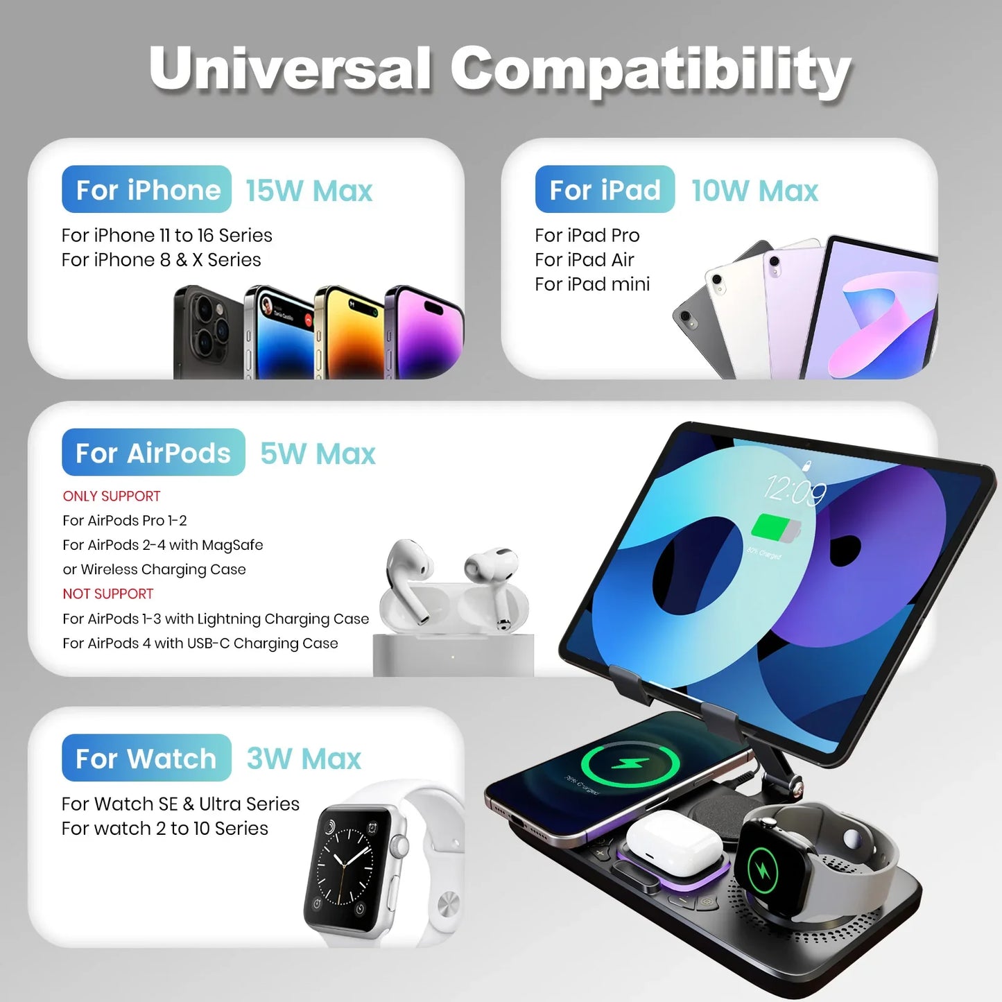 2025 Viral 7-in-1 Wireless Fast Charger Station - Multi-Device Qi Foldable Desk Dazzle