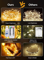 3/6/9M USB Power LED Firecracker String Lights Remote Control Garland Fairy Lights for Wedding Party Garden Christmas Decoration Dazzle Frenzy