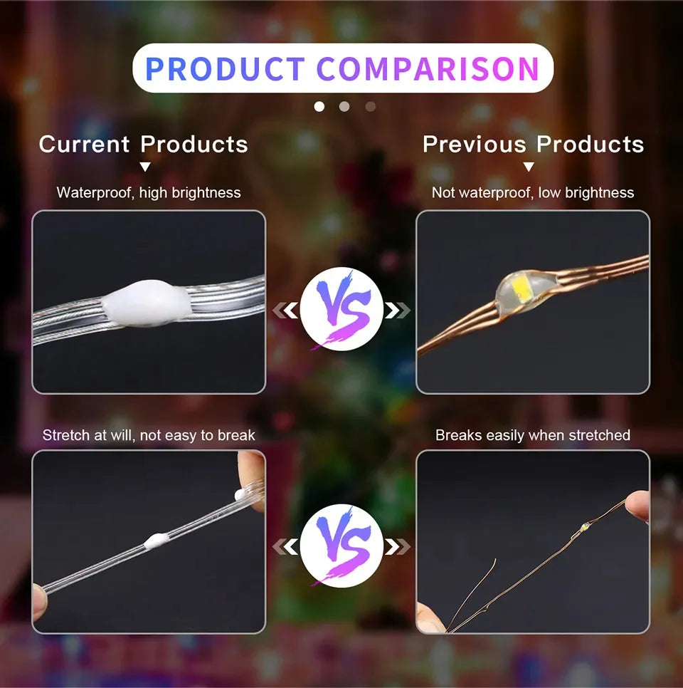 RGBIC USB LED String Lights DIY Outdoor Christmas Tree Decor Fairy Lights 8 Modes Bluetooth APP For Wedding Holiday Party Lighti Dazzle Frenzy