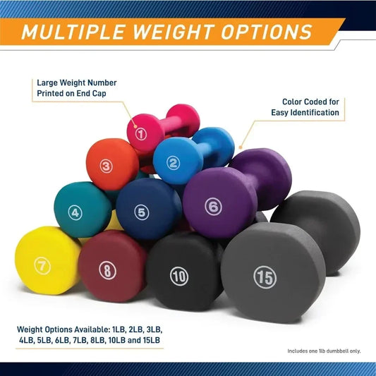2025 Viral Neoprene Coated Dumbbells Set - 1-15lb Non-Slip Home Fitness Training Dazzle