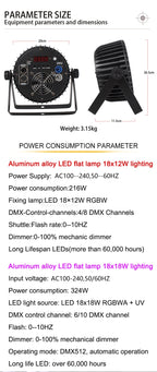 SHEHDS LED Flat Par Lighting18x12W RGBW/18x18W RGBWA+UV Aluminum Flat Par DJ Light For Disco Christmas Lights Audience Dazzle Frenzy