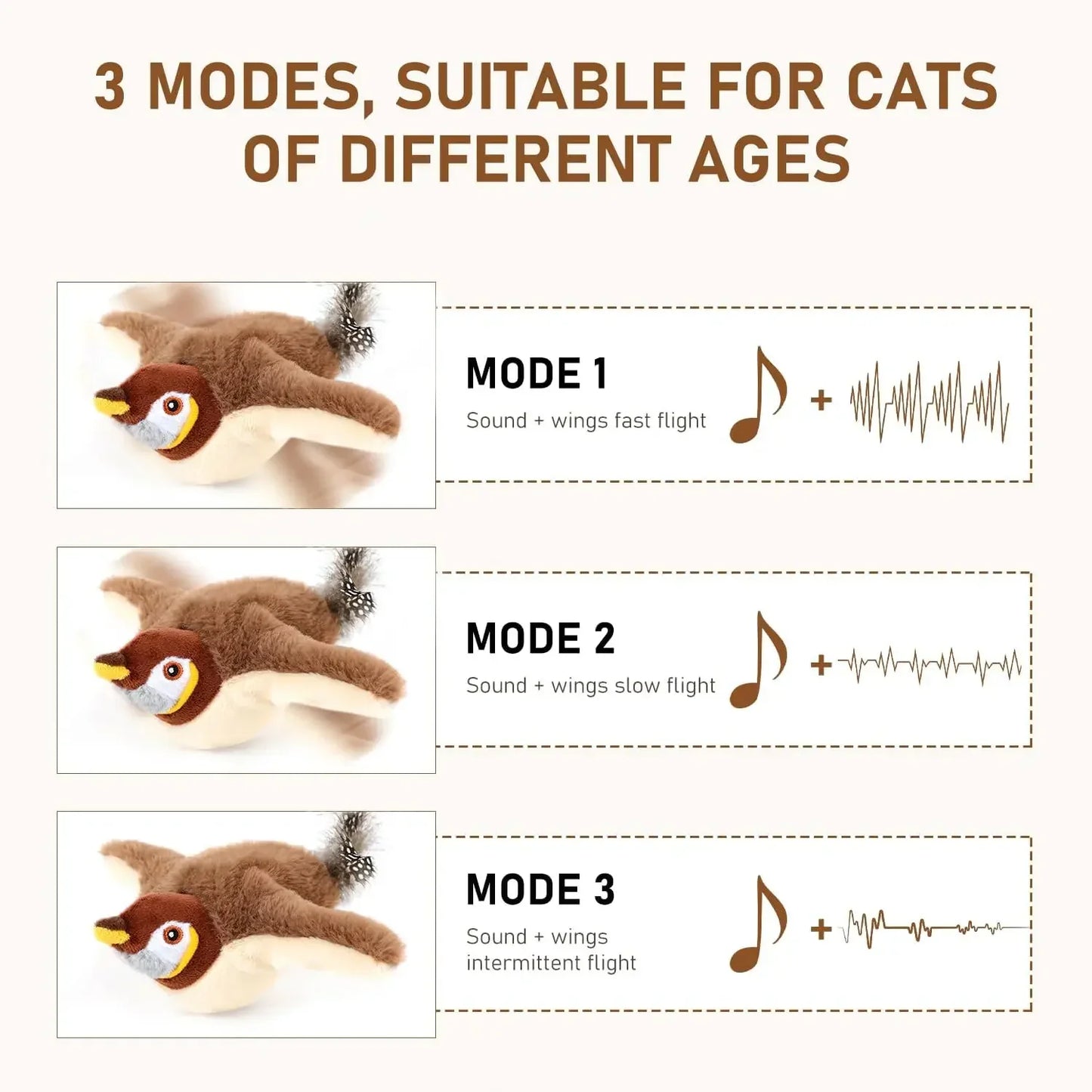 Rechargeable Flapping Bird Cat Toy with Catnip – 2025 Viral Interactive Touch-Activated Simulation Bird Plush for Cats & Kittens | Realistic Chirping & Flapping