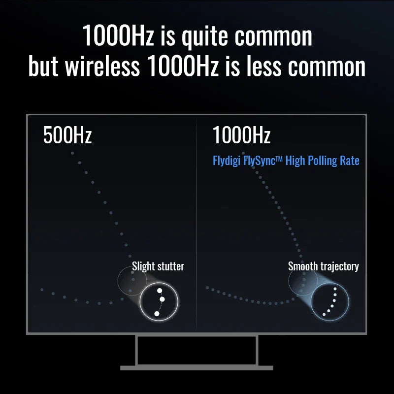 2025 Viral Flydigi Vader 4 Pro Hall Effect Controller - Elite No-Drift Gamepad Switch/PC/Android