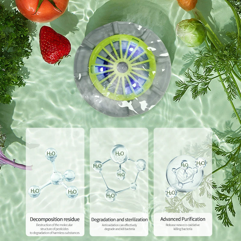 2025 Viral Portable Fruit Vegetable Washer - Swirl Cleaning Tech Efficient Kitchen Dazzle Cleaner